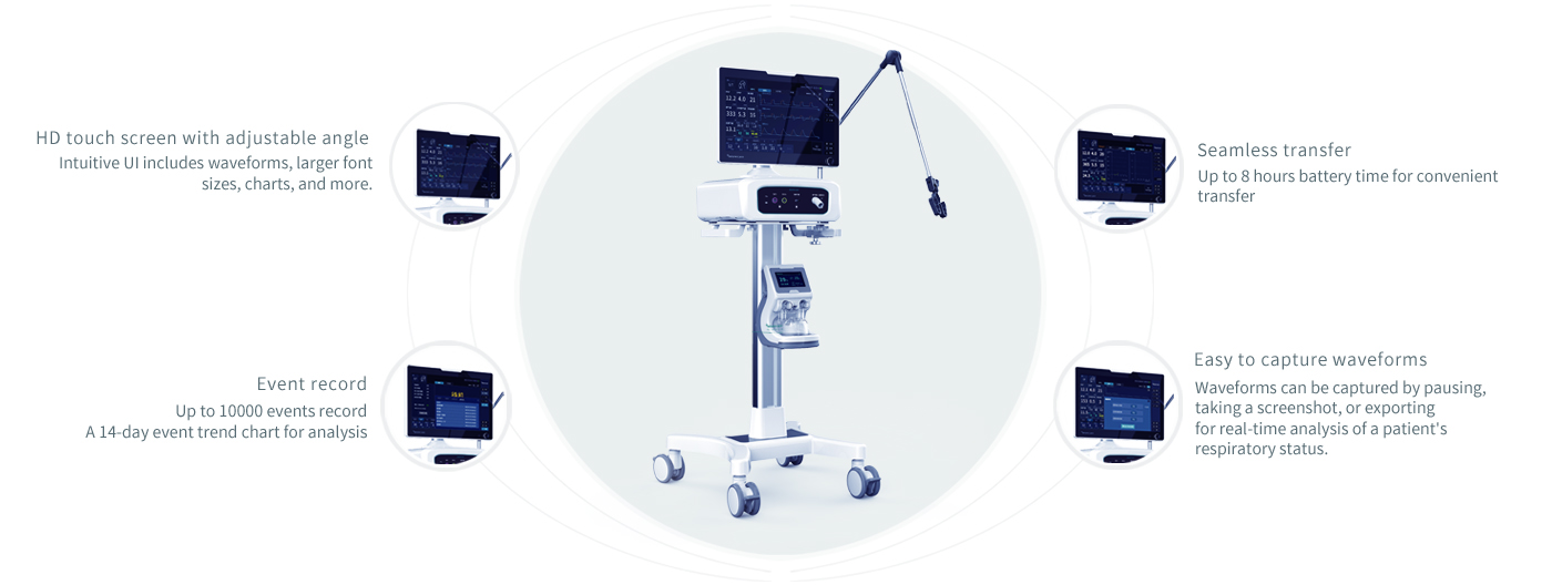 BPAP DP Non-invasive Ventilator